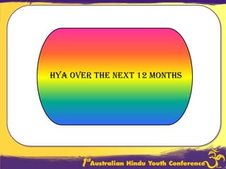 HYA Over the next 12 Months ,[object Object]