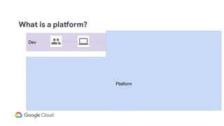 What is a platform?
Staging
Dev
Prod
Shared Tools
Next Gen
Prod
Kubernetes
Engine
Compute
Engine
Staging
Compute
Engine
Platform
 