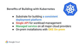 Benefits of Building with Kubernetes
● Substrate for building a consistent
deployment platform
● Single API for workload management
● Managed service on all major cloud providers
● On-prem installations with GKE On-prem
 