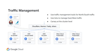 Traffic Management
GKE
us-central1
Kubernetes
Engine
GKE
europe-west2
Kubernetes
Engine
GKE
On-prem
Kubernetes
Engine
Other Cloud
Kubernetes
1.12.5 1.12.5 1.11.7 1.12.4
● Use traﬃc management tools for North/South traﬃc
● Use Istio to manage East/West traﬃc
● Canary at the cluster level
Other Cloud
Kubernetes
1.12.5
Cloudflare, Akamai, Fastly, others
Kubernetes
Engine
Kubernetes Kubernetes
 