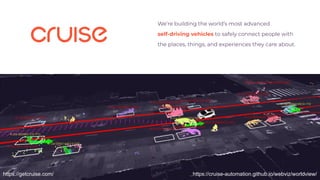 We’re building the world’s most advanced
self-driving vehicles to safely connect people with
the places, things, and experiences they care about.
https://cruise-automation.github.io/webviz/worldview/https://getcruise.com/
 
