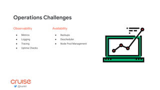 Operations Challenges
Observability
● Metrics
● Logging
● Tracing
● Uptime Checks
Availability
● Backups
● Descheduler
● Node Pool Management
@karlkfi
 