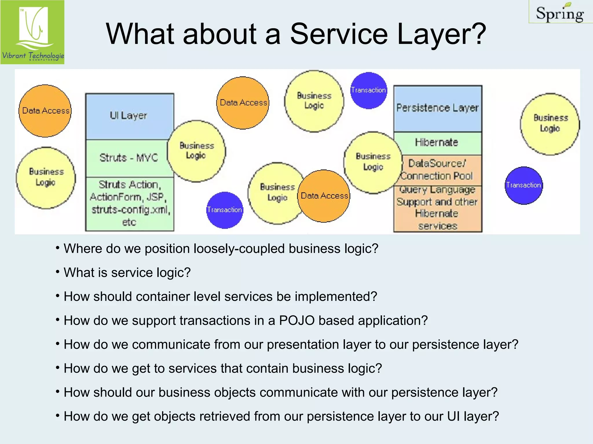 What about a Service Layer? 
• Where do we position loosely-coupled business logic? 
• What is service logic? 
• How should container level services be implemented? 
• How do we support transactions in a POJO based application? 
• How do we communicate from our presentation layer to our persistence layer? 
• How do we get to services that contain business logic? 
• How should our business objects communicate with our persistence layer? 
• How do we get objects retrieved from our persistence layer to our UI layer? 
 
