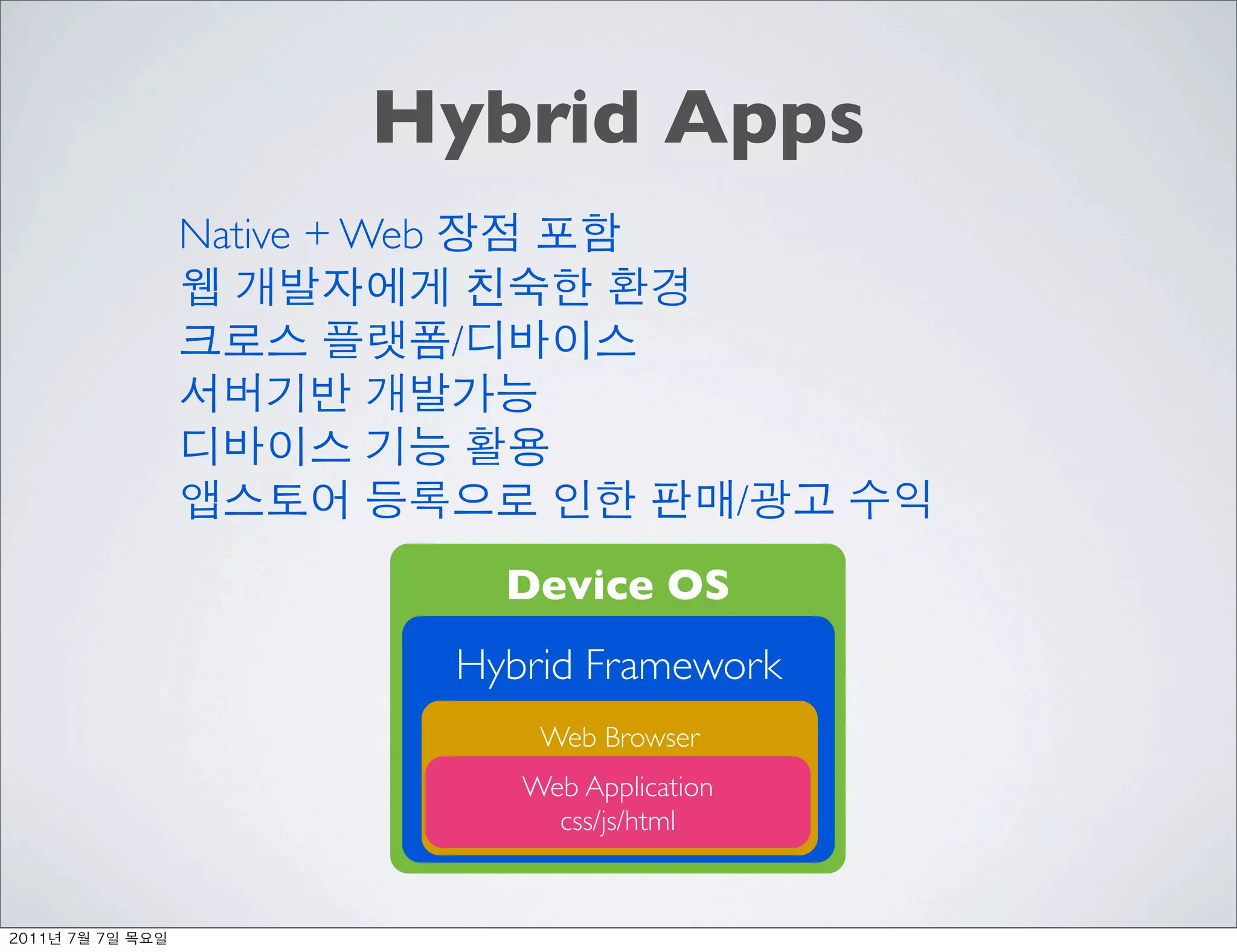 Hybrid Apps
               Native + Web

                              /


                                                    /
                                  Device OS
                              Hybrid Framework
                                   Web Browser
                                  Web Application
                                    css/js/html


	    	    	 
 