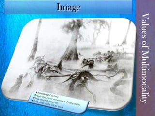 Values of MultimodalityImageEmotional Content