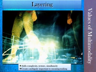 Non-discursive meaning & Typography