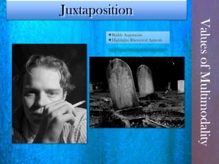 Fully Articulate on its ownValues of MultimodalityLayeringAdds complexity, texture, simultaneity 