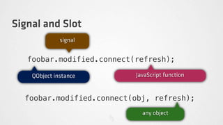 Signal and Slot
              signal


   foobar.modified.connect(refresh);

    QObject instance       JavaScript function


  foobar.modified.connect(obj, refresh);
                             any object
 