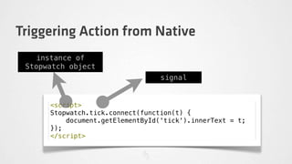 Triggering Action from Native
   instance of
 Stopwatch object
                                  signal


      <script>
      Stopwatch.tick.connect(function(t) {
          document.getElementById('tick').innerText = t;
      });
      </script>
 