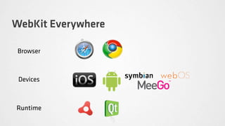 WebKit Everywhere

 Browser



 Devices



Runtime
 