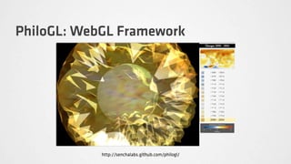 PhiloGL: WebGL Framework




            http://senchalabs.github.com/philogl/
 