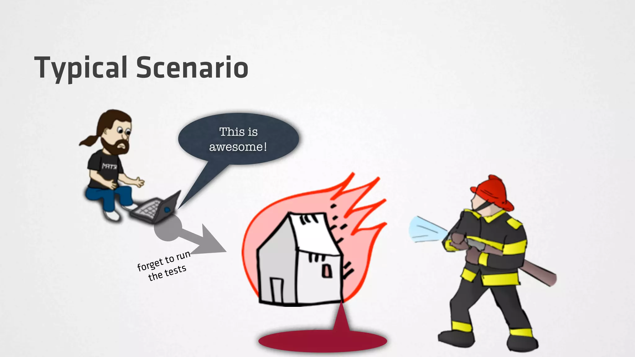 Typical Scenario
                          This is
                         awesome!




                    un
             t to r
       f orge ests
           the t
 