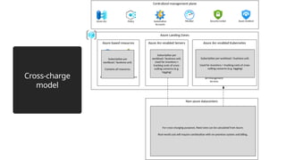 Hybrid - Azure Arc customers cases study | PPTX