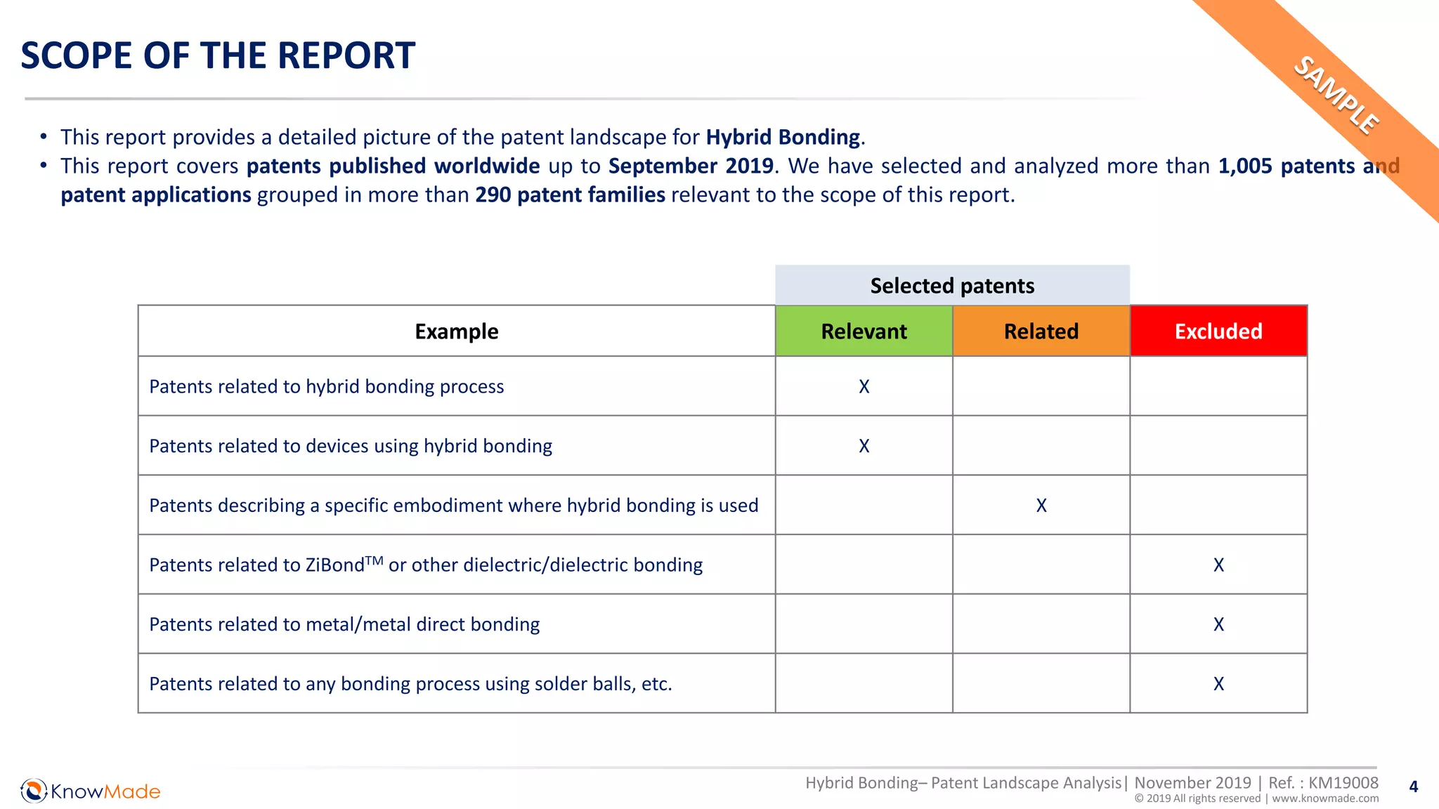 Hybrid bonding patent landscape 2019 sample | PDF