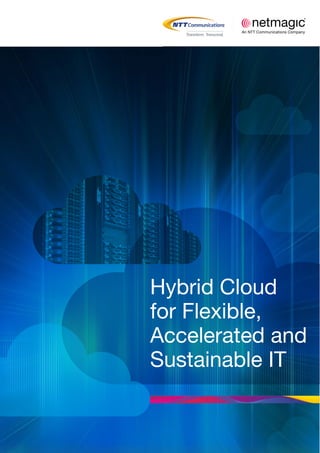 Hybrid Cloud
for Flexible,
Accelerated and
Sustainable IT
 