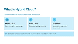 Hybrid Cloud vs Multi-Cloud Strategy 2025 | PDF