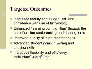 Targeted Outcomes Increased faculty and student skill and confidence with use of technology Enhanced “learning communities” through the use of on-line conferencing and sharing tools Improved quality of instructor feedback Advanced student gains in writing and thinking skills Increased flexibility and efficiency in instructors’ use of time 