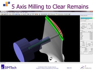 Confidential © 2015 All rights reserved
Singapore Institute of Manufacturing Technology Slide 20
5 Axis Milling to Clear Remains
 