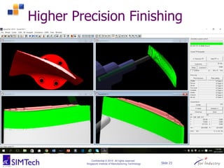Confidential © 2015 All rights reserved
Singapore Institute of Manufacturing Technology Slide 23
Higher Precision Finishing
 