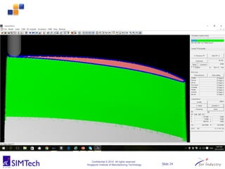 Confidential © 2015 All rights reserved
Singapore Institute of Manufacturing Technology Slide 24
 