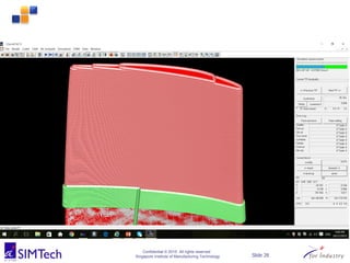 Confidential © 2015 All rights reserved
Singapore Institute of Manufacturing Technology Slide 28
 
