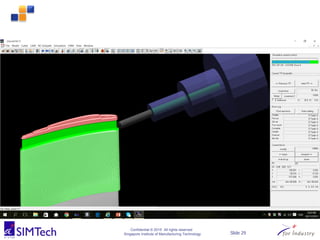 Confidential © 2015 All rights reserved
Singapore Institute of Manufacturing Technology Slide 29
 