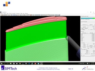 Confidential © 2015 All rights reserved
Singapore Institute of Manufacturing Technology Slide 30
 