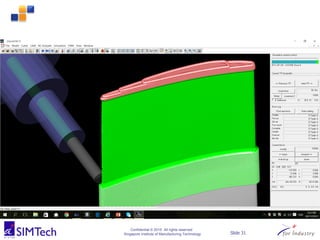 Confidential © 2015 All rights reserved
Singapore Institute of Manufacturing Technology Slide 31
 