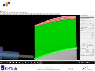 Confidential © 2015 All rights reserved
Singapore Institute of Manufacturing Technology Slide 32
 