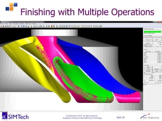 Confidential © 2015 All rights reserved
Singapore Institute of Manufacturing Technology Slide 38
Finishing with Multiple Operations
 