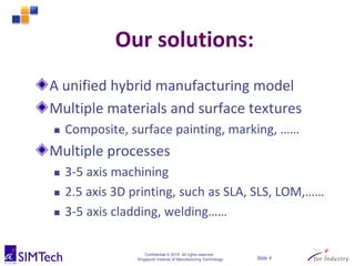 Confidential © 2015 All rights reserved
Singapore Institute of Manufacturing Technology Slide 4
Our solutions:
A unified hybrid manufacturing model
Multiple materials and surface textures
 Composite, surface painting, marking, ……
Multiple processes
 3-5 axis machining
 2.5 axis 3D printing, such as SLA, SLS, LOM,……
 3-5 axis cladding, welding……
 