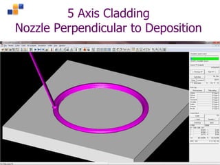 Confidential © 2015 All rights reserved
Singapore Institute of Manufacturing Technology Slide 5
5 Axis Cladding
Nozzle Perpendicular to Deposition
 