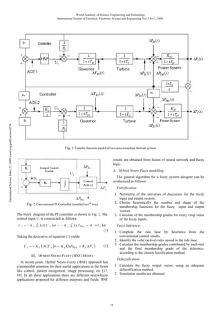International Science Index 27, 2009 waset.org/publications/6556

World Academy of Science, Engineering and Technology
International Journal of Electrical, Electronic Science and Engineering Vol:3 No:3, 2009

Fig. 1 Transfer function model of two-area nonreheat thermal system
results are obtained from fusion of neural network and fuzzy
logic.
A. Hybrid Neuro Fuzzy modelling
The general algorithm for a fuzzy system designer can be
synthesized as follows:
Fuzzyfication:
1. Normalize of the universes of discourses for the fuzzy
input and output vectors.
2. Choose heuristically the number and shape of the
membership functions for the fuzzy input and output
vectors.
3. Calculate of the membership grades for every crisp value
of the fuzzy inputs.

Fig. 2 Conventional PI Controller Installed on ith Area
The block diagram of the PI controller is shown in Fig. 2. The
control input Ui is constructed as follows:
T
U i = − K i ∫0

( ACE

i

) dt

T
= − K i ∫0

(Δ P Tiei

+ B i Δ F i ) dt

Fuzzy Inference:

(1)

1. Complete the rule base by heuristics from the
conventional control results.
2. Identify the valid (active) rules stored in the rule base.
3. Calculate the membership grades contributed by each rule
and the final membership grade of the inference,
according to the chosen fuzzification method.

Taking the derivative of equation (1) yields
.

U i = − K i ( ACE i ) = − K i (Δ PTiei + B i Δ F i )

(2)

III. HYBRID NEURO FUZZY (HNF) MODEL

Defuzzyfication:

In recent years, Hybrid Neuro-Fuzzy (HNF) approach has
considerable attention for their useful applications in the fields
like control, pattern recognition, image processing, etc [17,
18]. In all these applications there are different neuro-fuzzy
applications proposed for different purposes and fields. HNF

1. Calculate the fuzzy output vector, using an adequate
defuzzification method.
2. Simulation results are obtained.

18

 