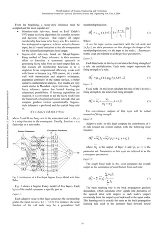 International Science Index 27, 2009 waset.org/publications/6556

World Academy of Science, Engineering and Technology
International Journal of Electrical, Electronic Science and Engineering Vol:3 No:3, 2009

From the beginning, a fuzzy-style inference must be
accepted and the most popular are:
• Mamdani-style inference, based on Lotfi Zadeh’s
1973 paper on fuzzy algorithms for complex systems
and decision processes that expects all output
membership functions to be fuzzy sets. It is intuitive,
has widespread acceptance, is better suited to human
input, but it’s main limitation is that the computation
for the defuzzification process lasts longer;
• Sugeno-style inference, based on Takagi-SugenoKang method of fuzzy inference, in their common
effort to formalize a systematic approach in
generating fuzzy rules from an input-output data set,
that expects all membership functions to be a
singleton. It has computational efficiency, works well
with linear techniques (e.g. PID control, etc.), works
well with optimization and adaptive techniques,
guaranties continuity of the output surface, is better
suited to mathematical analysis. The results are very
much similar to Mamdani - style inference. A simple
fuzzy inference system has limited learning (or
adaptation) possibilities. If learning capabilities are
required, it is convenient to put the fuzzy model into
the framework of supervised neural networks that can
compute gradient vectors systematically. Sugeno–
style inference is preferred and the typical fuzzy rule
is:
If x is A and y is B then z=f(x,y)
where A and B are fuzzy sets in the antecedent and z = f(x, y)
is a crisp function in the consequent. Usually, function z is a
first-order or a zero-order.

membership function:
1
O1

2bi ⎤
⎡
x − ci
⎥
= μ Ai ( x ) = 1 / ⎢1 +
ai
⎥
⎢
⎦
⎣

(3)

Where
Ai are the input vectors associated with the i-th node and
{ai,bi,ci} are their parameter set that changes the shapes of the
membership function; x is the input to the node i, . Parameters
in this layer are referred to as the premise parameters.
Layer 2:
Each fixed node in this layer calculates the firing strength of
a rule via multiplication. Each node output represents the
firing strength of a rule:

Oi2 = μ Ai ( x ) .μ Bi ( y ) ,i = 1,2

(4)

Layer 3:
Fixed node i in this layer calculate the ratio of the i-th rule’s
firing strength to the total of all firing strength:

Oi3 = wi =

wi
,i = 1,2
w1 + w2

(5)

For convenience, outputs of this layer will be called
normalized firing strength.
Layer 4:
Adaptive node i in this layer compute the contribution of ith rule toward the overall output, with the following node
function:

Oi4 = wi f i = wi ( pi x + qi y + ri )

(6)

where wi is the output of layer 3, and {pi, qi, ri} is the
parameter set. Parameters in this layer are referred to as the
consequent parameters.
Layer 5:
The single fixed node in this layer computes the overall
output as the summation of contribution from each rule:

Oi5

Fig. 3 Architecture of a Two-Input Sugeno Fuzzy Model with Nine
Rules

Fig. 3 shows a Sugeno Fuzzy model of five layers. Each
layer of the model represents a specific part as:
Layer 1:
Each adaptive node in this layer generates the membership
grades the input vectors i (Ai = 1,2,3). For instance, the node
function of the i-th node may be a generalized bell

∑ wi f i

= ∑ wi f i i
i

∑ fi

(7)

i
The basic learning rule is the back propagation gradient
descendent, which calculates error signals (the derivative of
the squared error with respect to each node’s output)
recursively from the output layer backward to the input nodes.
This learning rule is exactly the same as the back propagation
learning rule used in the common feed forward neural

19

 