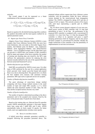 World Academy of Science, Engineering and Technology
International Journal of Electrical, Electronic Science and Engineering Vol:3 No:3, 2009

networks.
The overall output f can be expressed as a linear
combinations of the consequent parameters:

f = wi f1 + w2 f 2 = ( w1 x ) p1 + ( w1 y )q1( w1 )r1
+ ( w2 x ) p 2 + ( w2 y )q 2 + ( w2 )r2
(8)
Based on equation (8), the hybrid learning algorithm combines
the gradient descendent and the least-squares method for an
optimal parameter search.

International Science Index 27, 2009 waset.org/publications/6556

B. Sugeno type Neuro-Fuzzy Controller
Adaptive Neuro Fuzzy Inference System (ANFIS) is more
complex than Fuzzy Inference System (FIS), but users have
some limitations: only zero-order or first-order Sugeno fuzzy
models, And Method: prod, Or Method : max, Implication
Method : prod, Aggregation Method : max, Defuzzification
Method : wtaver (weighted average). On the other hand, users
can provide to ANFIS their own number of MFs (numMFs)
both for inputs and outputs of the fuzzy controller, the number
of training and checking data sets (numPts), the MF’s type
(mfType), the optimization criterion for reducing the error
measure (usually defined by the sum of the squared difference
between actual and linearized N curve).

proposed scheme utilizes sugeno-type fuzzy inference system
controller, with the parameters inside the fuzzy inference
system decided by the neural-network back propagation
method. The ANFIS is designed by taking ACE and rate of
change of ACE as inputs. This network consists of five layers
with, each layer representing a specific part in ANFIS
controller.
Fig. 4-6 shows system dynamic response of a two area nonreheat power system of HNF controller with 1% step load
perturbation in area-1. In all Figs. the performance of the
proposed HNF controller is compared with a conventional PI
controller. It is clear from Figs. 4 -6 that the designed HNF
controller is robust in its operation and gives a superb
damping performance both for frequency and tie line power
deviation compare to conventional PI controller. Besides the
simple architecture of the controller it has the potentiality of
implementation in real time environment.

Membership function type (mfType):
Gbell MFs are preferred by ANFIS in most cases. For other
types of MFs preferred by the user for a certain application
(pimf, gaussmf, trimf, trapmf, gauss2mf dsigmf and psigmf)
there is no rule in choosing them. The general rule is to obtain
the best smallest error measure with minimum training
parameters. MFs type such as sigmf and zmf are not accepted.
Number of Membership function (numMFs):
The great advantage of neuro-fuzzy design method
comparing with fuzzy design method consists in the small
number of input and output MFs (usually 2...4 !), which
implies the same maximum number of rules. Thus, the rule
base and the occupied memory become very small

Fig. 4 Frequency deviation of area-1

Number of Epochs (numEpochs):
The number of epochs is determined according to the above
parameters and to the accepted error measure, fixed by the
user. In the present study 10 epochs have been taken.
Based on the training data set, (Derived from PI controller
results) ANFIS automatically generates a first-order Sugeno
fuzzy type, using only 3 gbell MFs and 9 rules. ANFIS
automatically trains its fuzzy model 10 epochs. For better
results, users can supplementary introduce more epochs.
IV. RESULTS AND DISCUSSIONS
A hybrid neuro-fuzzy automatic generation controller is
designed following the procedure presented above. The

Fig. 5 Frequency deviation of area-2

20

 