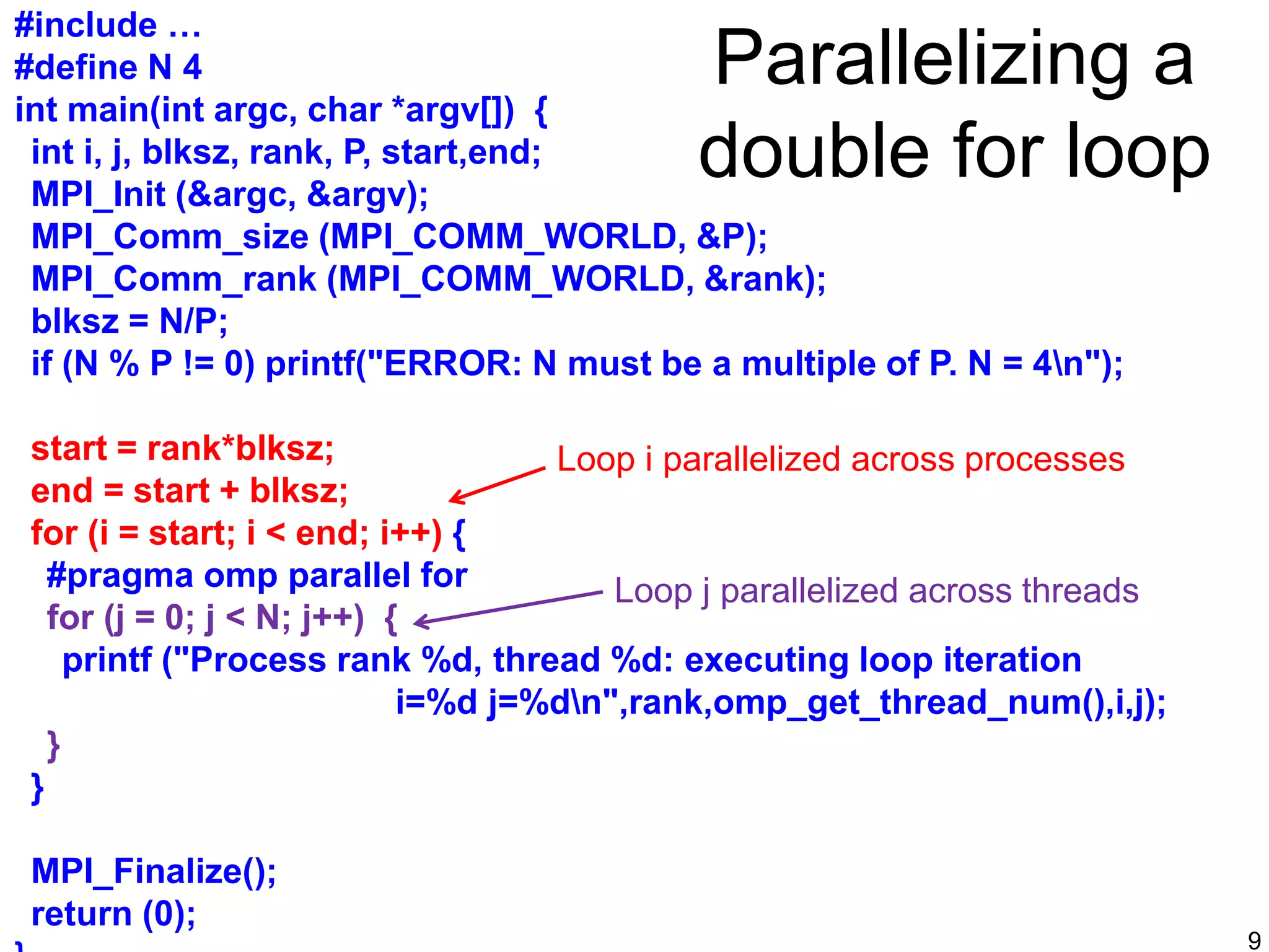 hybrid-programming.pptx