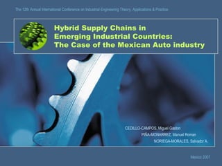Hybrid Supply Chains in Emerging Industrial Countries: The Case of the Mexican Auto industry CEDILLO-CAMPOS, Miguel Gaston PIÑA-MONARREZ, Manuel Roman NORIEGA-MORALES, Salvador A.  Mexico 2007 The 12th Annual International Conference on Industrial Engineering Theory, Applications & Practice 