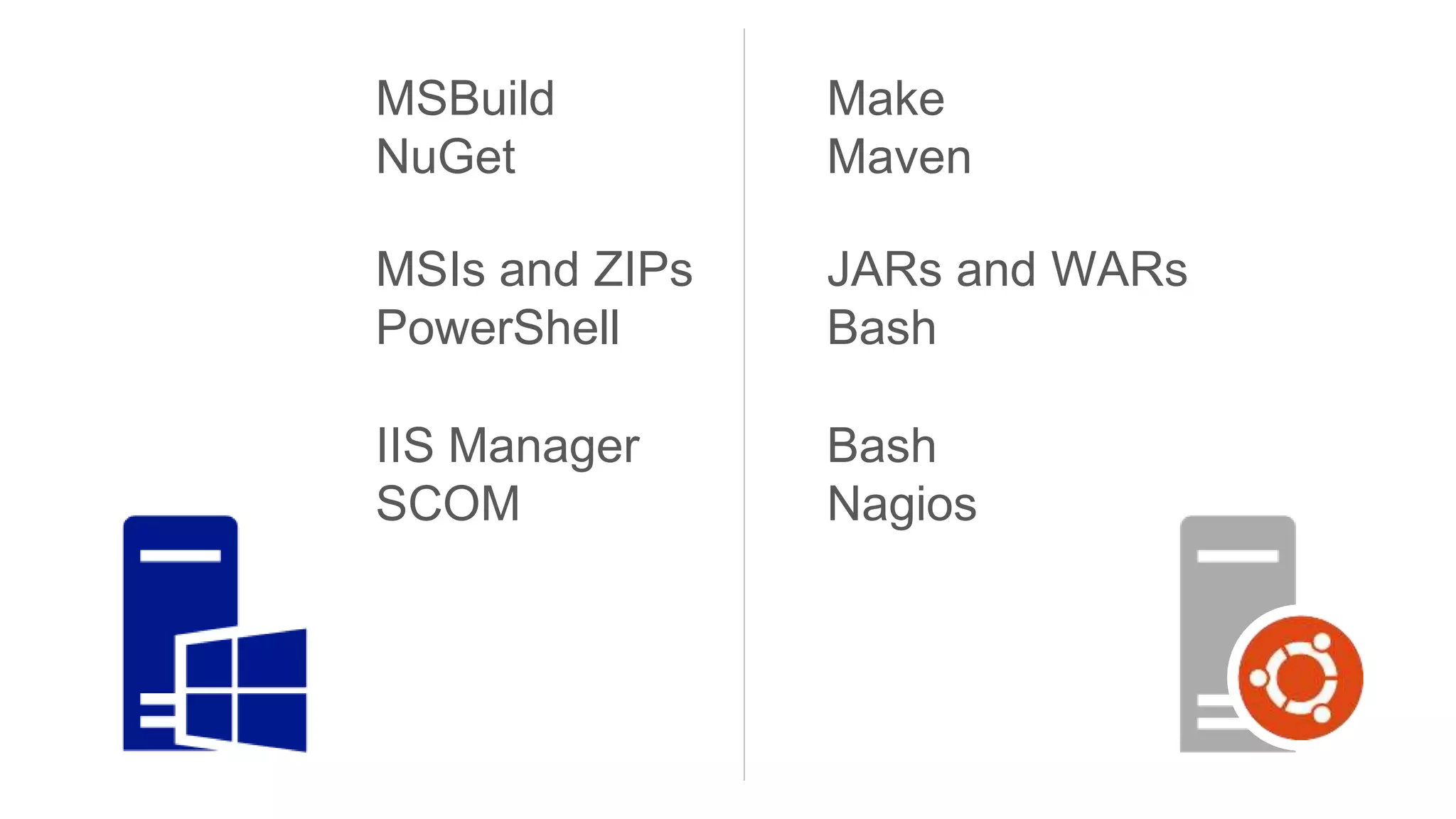 MSBuild
NuGet
MSIs and ZIPs
PowerShell
IIS Manager
SCOM
Make
Maven
JARs and WARs
Bash
Bash
Nagios
 