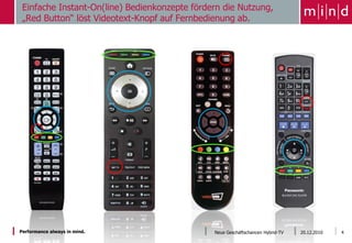 Einfache Instant-On(line) Bedienkonzepte fördern die Nutzung,
 „Red Button“ löst Videotext-Knopf auf Fernbedienung ab.




Performance always in mind.                    Neue Geschäftschancen Hybrid-TV   20.12.2010   4
 