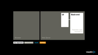 Hybrid webinar