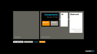 Hybrid webinar
