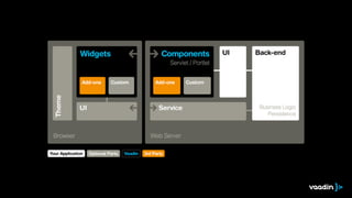 Hybrid webinar