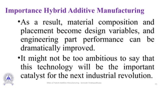 Importance Hybrid Additive Manufacturing
•As a result, material composition and
placement become design variables, and
engineering part performance can be
dramatically improved.
•It might not be too ambitious to say that
this technology will be the important
catalyst for the next industrial revolution.
15
Slides of Hybrid Additive Manufacturing - Somnath Chattopadhyaya
 