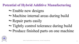 Potential of Hybrid Additive Manufacturing
•• Enable new designs
•• Machine internal areas during build
•• Repair parts easily
•• Tightly control tolerance during build
•• Produce finished parts on one machine
19
Slides of Hybrid Additive Manufacturing - Somnath Chattopadhyaya
 