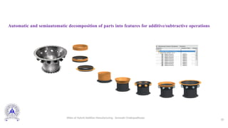 Automatic and semiautomatic decomposition of parts into features for additive/subtractive operations
20
Slides of Hybrid Additive Manufacturing - Somnath Chattopadhyaya
 
