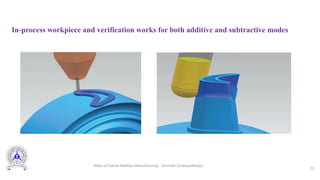In-process workpiece and verification works for both additive and subtractive modes
22
Slides of Hybrid Additive Manufacturing - Somnath Chattopadhyaya
 