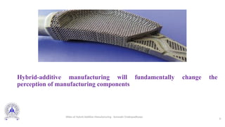 Hybrid-additive manufacturing will fundamentally change the
perception of manufacturing components
6
Slides of Hybrid Additive Manufacturing - Somnath Chattopadhyaya
 