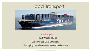 Food Transport
Challenges:
Food Waste (1/3)
Greenhouse Gas Emissions
Damaging the whole environment and nature
13
© 2017 HAMED FAGHIRI (CHARLEY) ALL RIGHTS RESERVED.
 