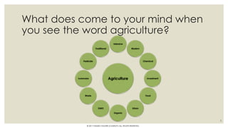 What does come to your mind when
you see the word agriculture?
Agriculture
Intensive
Modern
Chemical
Investment
Food
Urban
Organic
GMO
Waste
Sustainable
Pesticide
Traditional
3
© 2017 HAMED FAGHIRI (CHARLEY) ALL RIGHTS RESERVED.
 