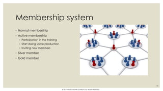 Membership system
◦ Normal membership
◦ Active membership
◦ Participation in the training
◦ Start doing some production
◦ Inviting new members
◦ Silver member
◦ Gold member
42
© 2017 HAMED FAGHIRI (CHARLEY) ALL RIGHTS RESERVED.
 